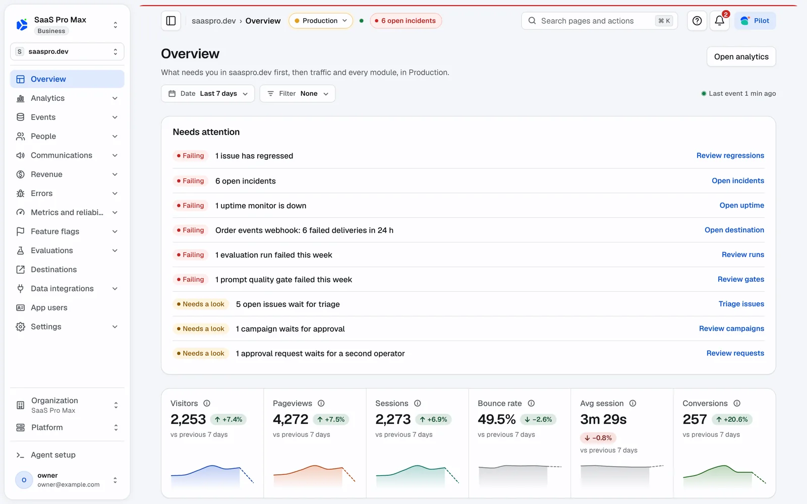 SaaS Pro Max case study preview