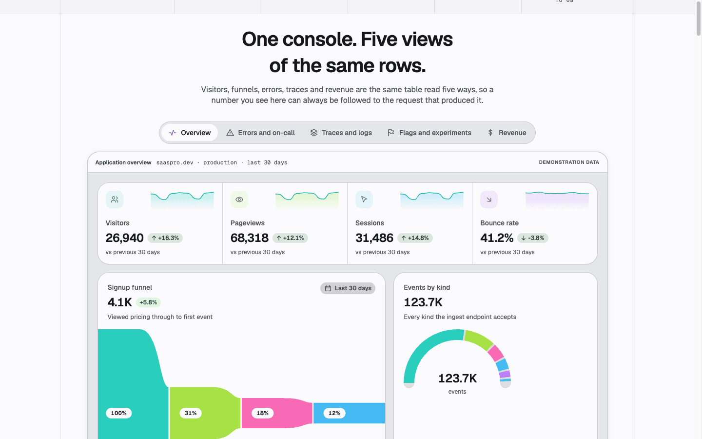 SaaS Pro Max
