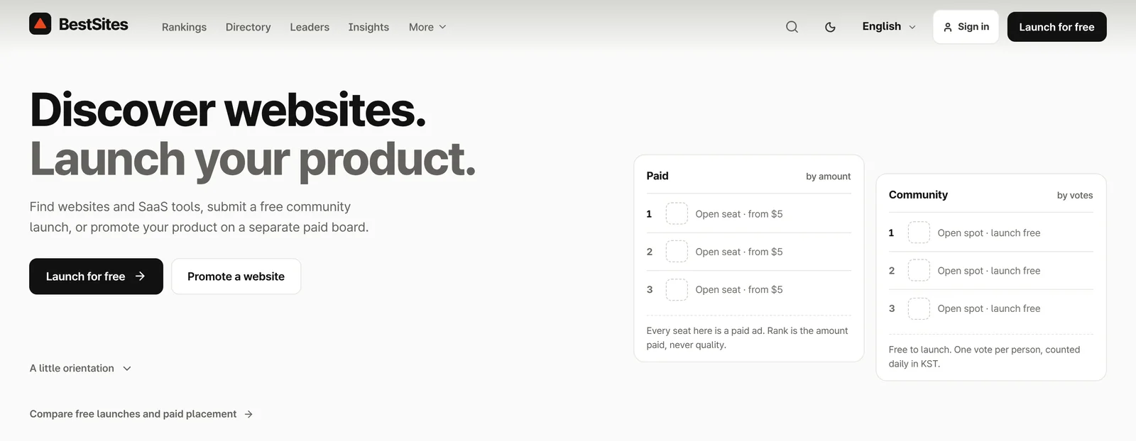 BestSites homepage showing the free launch and paid placement paths side by side