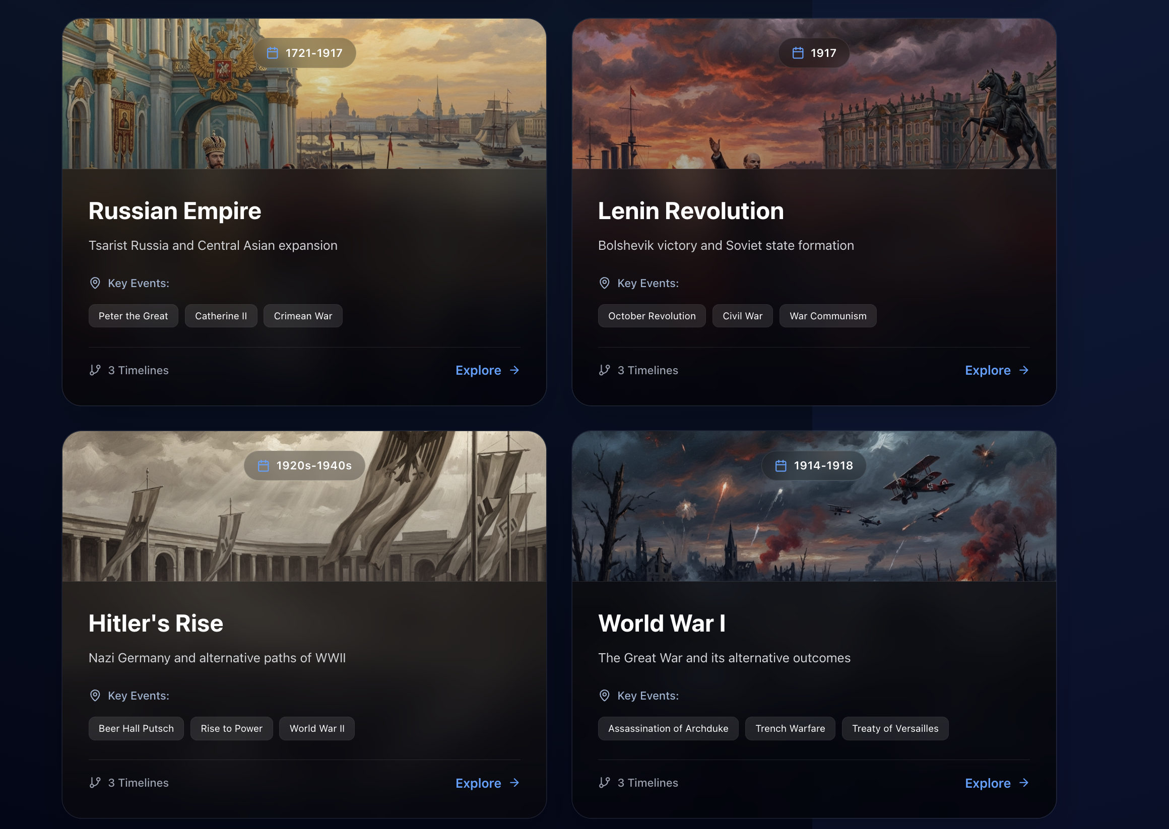 Hitler's Rise Scenario